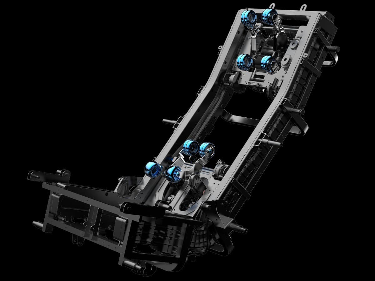 Système de massage DUAL CORE