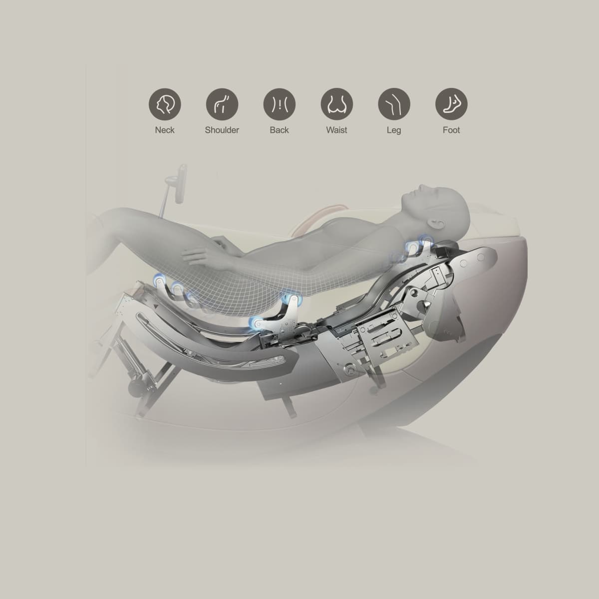 Système de massage 4D