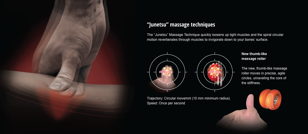Massage Junetsu