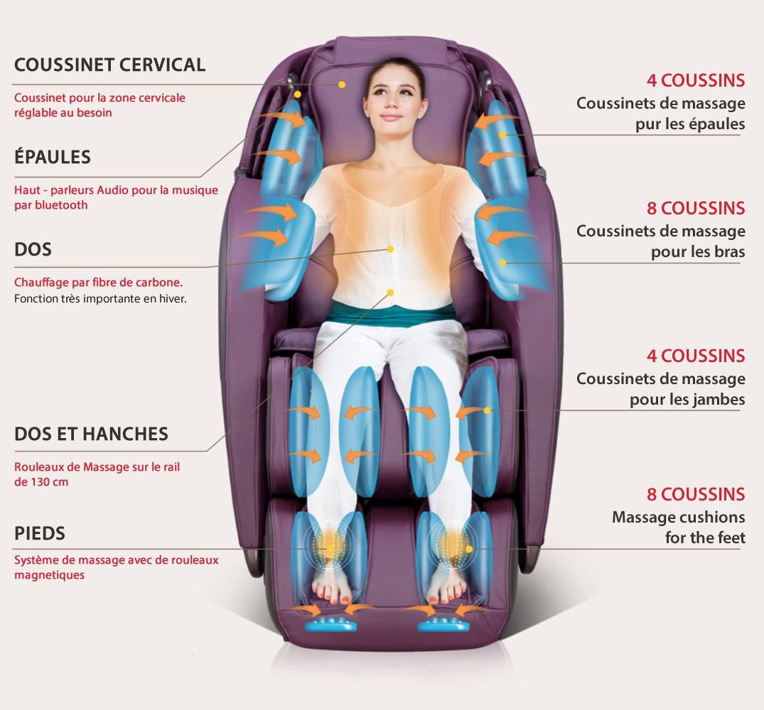 Fauteuil de massage Komoder Albert
