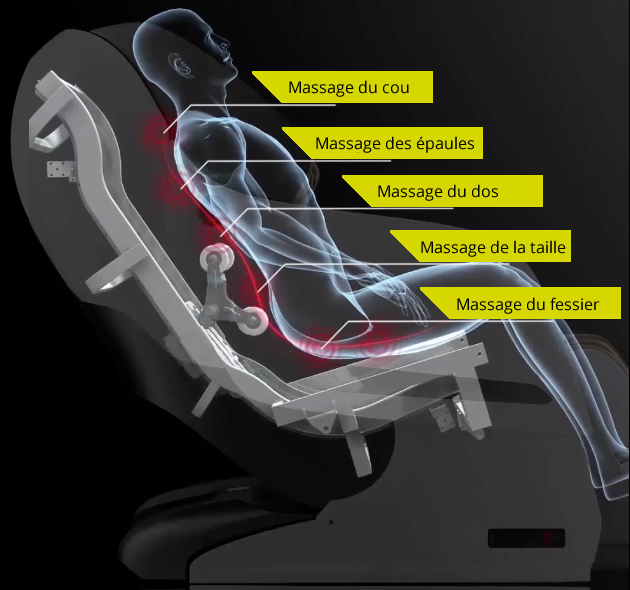 Le fauteuil de massage Komoder KM9500 traite les douleurs du dos